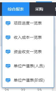 財務(wù)導(dǎo)向經(jīng)營 某系統(tǒng)集成服務(wù)公司管理體系實施案例解析